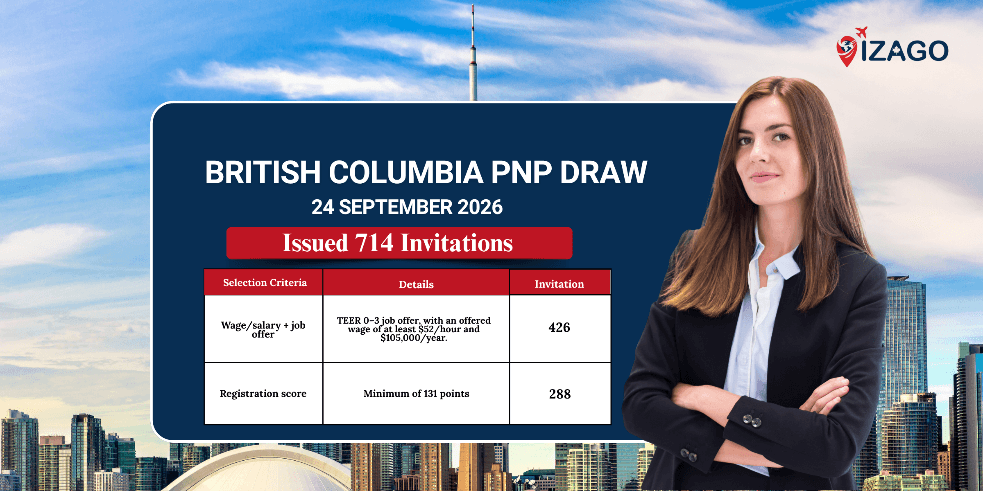 British Columbia PNP draw has issued 714 invitations to apply for provincial nomination