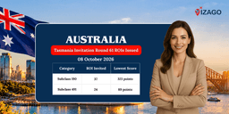 Migration Tasmania issues 61 ROIs in the 2nd week of October