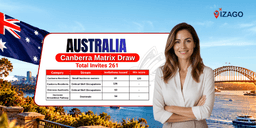 Australia conducts Canberra Matrix invitation round with 261 candidates
