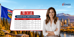 Alberta issues over 560 invitations in the recent AAIP draws