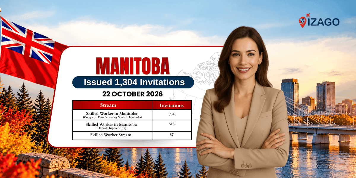 Manitoba issues 1,304 Letters of Advice to Apply (LAAs) under the latest PNP draw