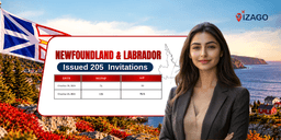 Newfoundland and Labrador issued 205 ITAs under the latest PNP draws