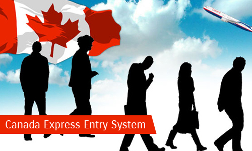 Canada Express Entry by izagoimmigration