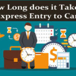 Canada PR Visa Processing Time