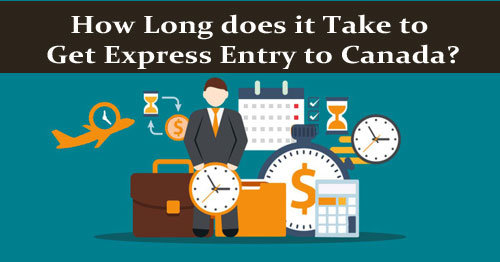 Canada Express visa by izago immigration