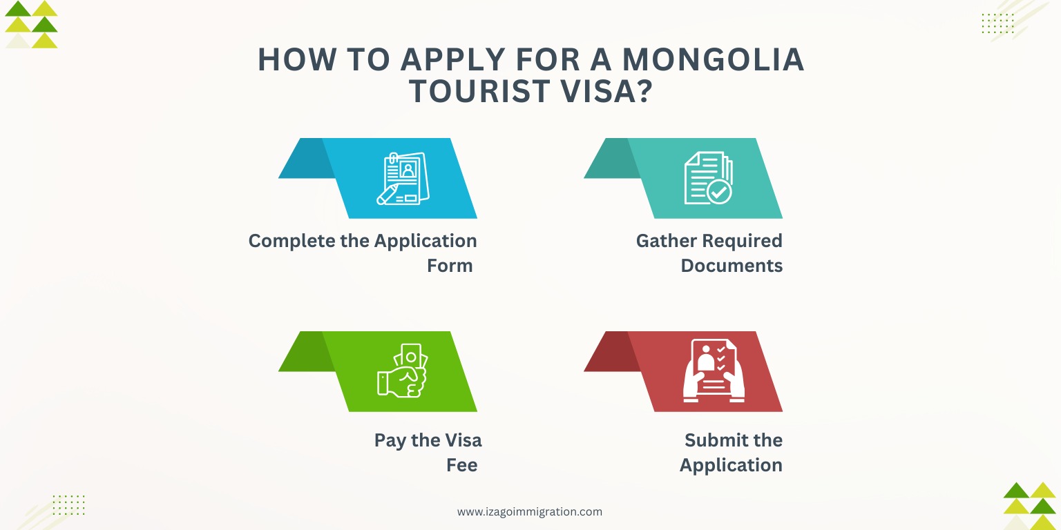 Mongolia Tourist Visa