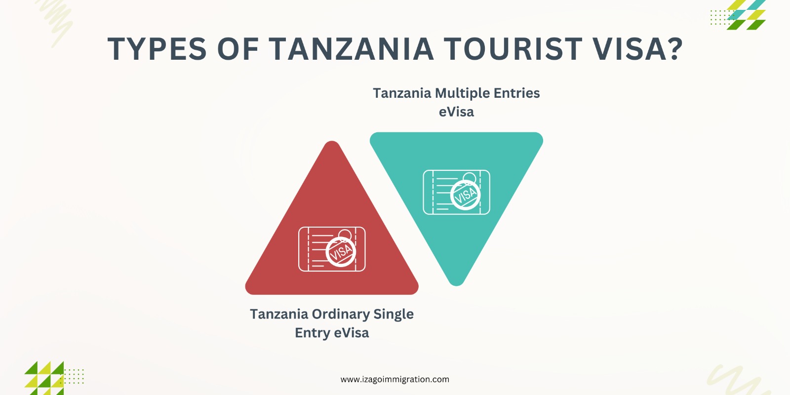 Tanzania Tourist Visa