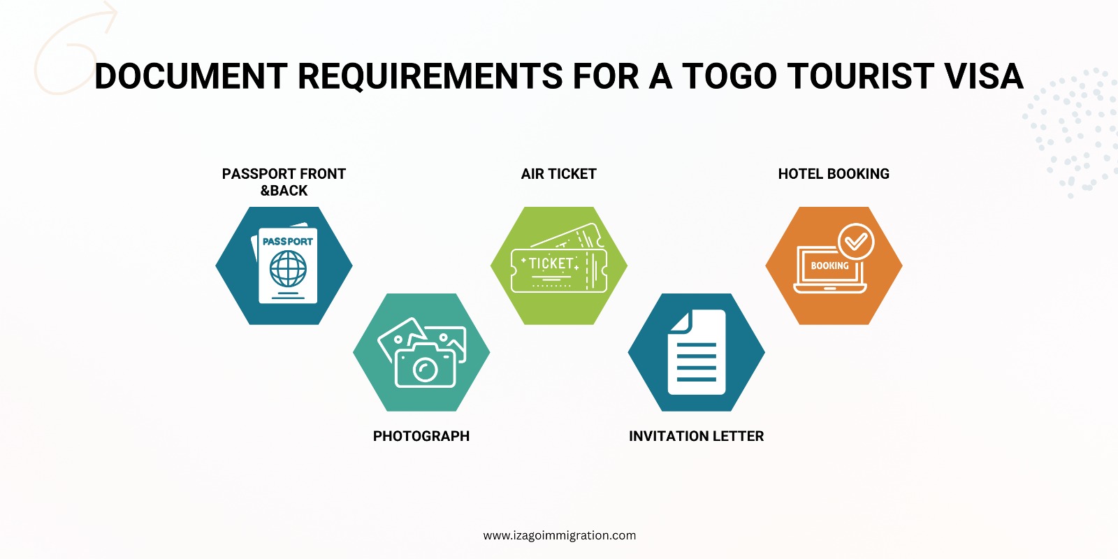 Togo Tourist Visa