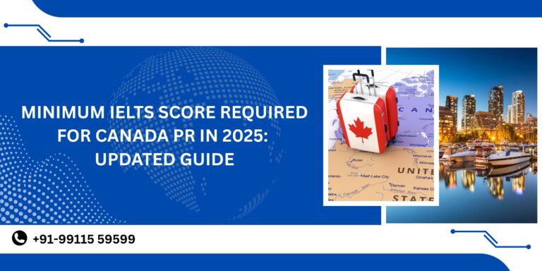 This image all about Minimum IELTS Score Required for Canada PR in 2025: Updated Guide